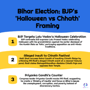 Bihar Faith or Frenzy? BJP’s Chhath Pitch Clashes with Lalu’s Halloween Moment