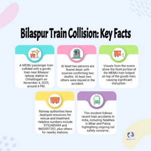 Bilaspur Tragedy Shocks Nation: MEMU Train Collision Sparks Safety Alarm