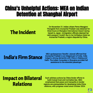India issues strong demarche to China after a citizen from Arunachal Pradesh was arbitrarily detained at Shanghai Airport