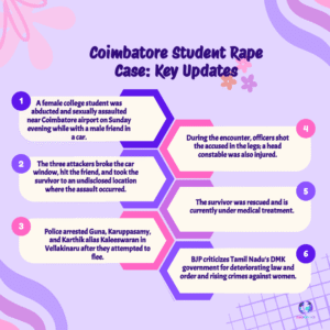 Coimbatore Horror: Police Shoot 3 Men Accused of Brutal College Student Rape