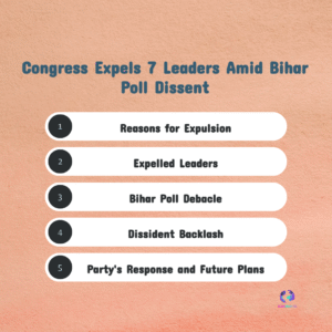 Congress Implosion: 7 Leaders Expelled Over Bihar Ticket Scam