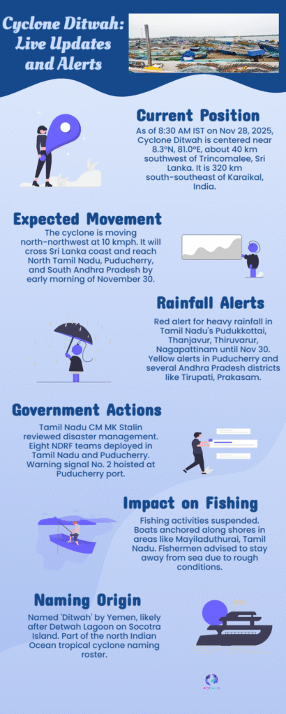 CYCLONE STORM DESTRUCTION: Chennai Faces Red Alert Flood Threat, But NDRF Teams Are Fully Deployed LIVE 6 Cyclone