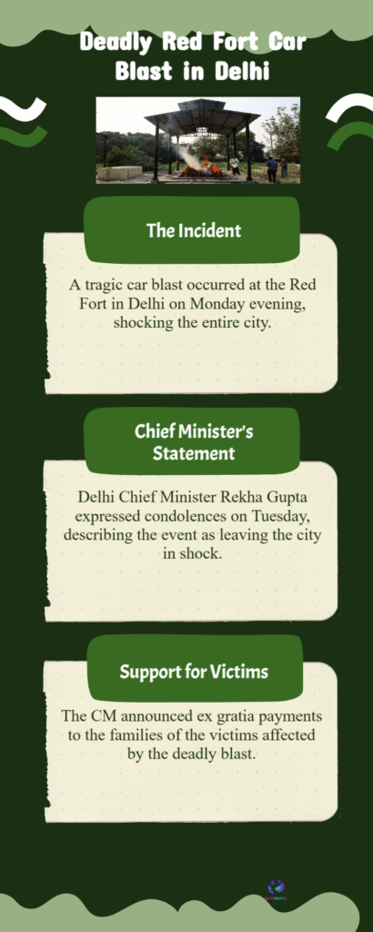 Red Fort Car Blast: 'Fidayeen Attack' Suspected as Death Toll Climbs to 12; CM Rekha Gupta Announces ₹10 Lakh Ex Gratia 6 Red Fort