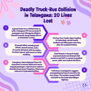 Telangana Tragedy: Massive Truck-Bus Collision in Ranga Reddy Leaves 24 Dead, Dozens Injured