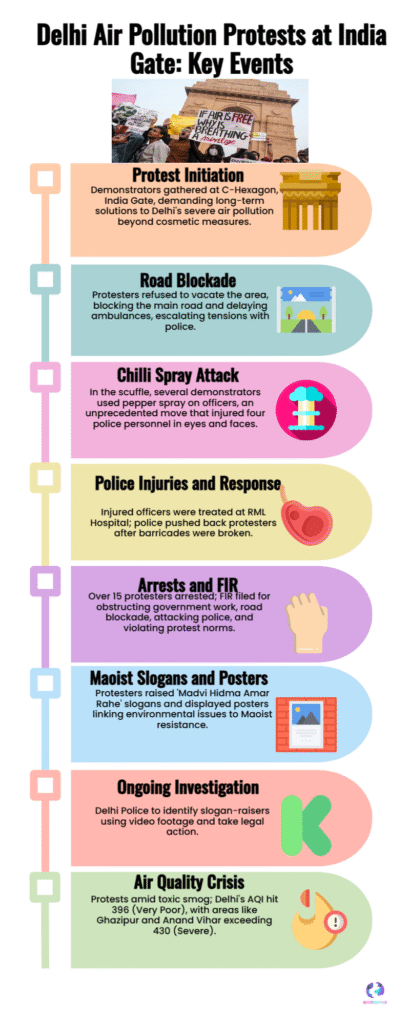 Delhi Toxic Air: GRAP IV Triggers 50% Office WFH Rule & Construction Ban 6 Delhi