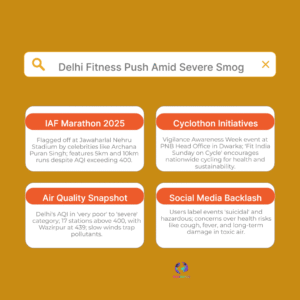 Delhi AQI Nightmare: Marathon Held in Toxic Smog Sparks Health Outrage Across City
