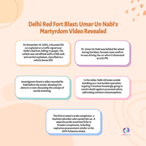 Red Fort Blast Probe: NIA Uncovers Umar Un Nabi Radicalization Video and White-Collar Terror Network
