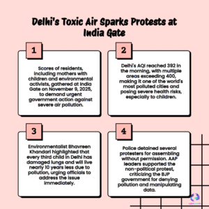 Toxic Air Crisis: Delhi Protesters Detained at India Gate as AQI Soars to ‘Severe’
