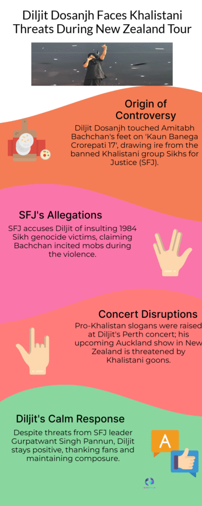 Shockwave! Diljit Dosanjh Slammed with Ultimate Khalistani Threat Over Toxic Amitabh Bachchan Link 6 Diljit Dosanjh