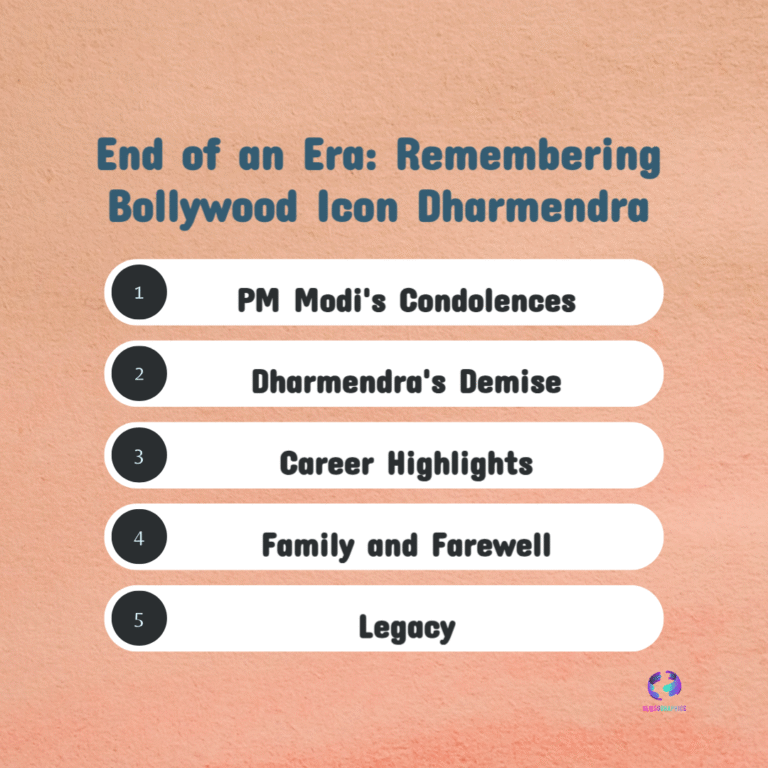 PM Modi Condoles Death of Dharmendra, Bollywood’s He-Man: End of an Era