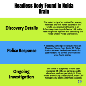 Noida Shock Turns to Action: Police Launch Massive Hunt After Headless Woman’s Body Found in Posh Sector 108