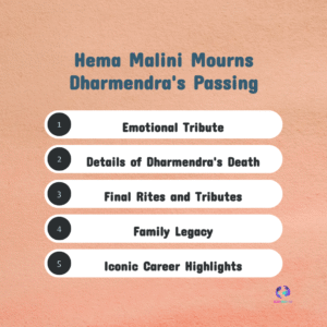 Hema Malini Devastating Tribute: “My Loss Is Indescribable,” Her Final Words to Dharmendra