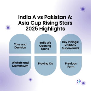 Rising Stars Asia Cup: Who Will BREAK First? India A Faces Pakistan A Firepower