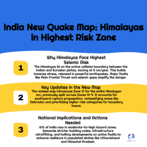 India New quake Map: The Himalayan ‘Seismic Gap’ is Now Highest-Risk Zone VI. Are Your Buildings Ready?