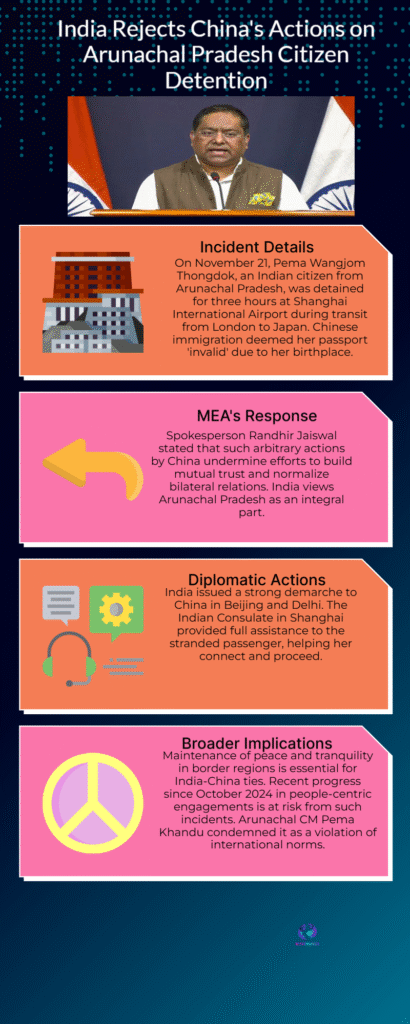 India issues strong demarche to China after a citizen from Arunachal Pradesh was arbitrarily detained at Shanghai Airport 6 Arunachal