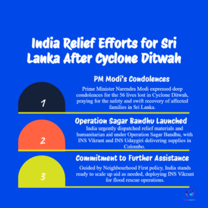 India FIGHTS Back the Disaster SHOCKWAVE: Massive HADR Operation Launched After Cyclone Ditwah Kills 56 in Sri Lanka