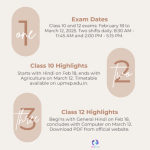 UP Board Exam 2026 Datesheet Out: Students Gear Up Amid Exam Stress and Excitement