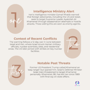 Iran Accuses US & Israel of Plotting Against Supreme Leader Khamenei: Assassination Warning