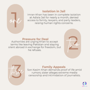 Imran Khan Alive, But Pakistan Govt ‘Pushing Terms’ for Freedom Deal:  PTI Senator SHOCK