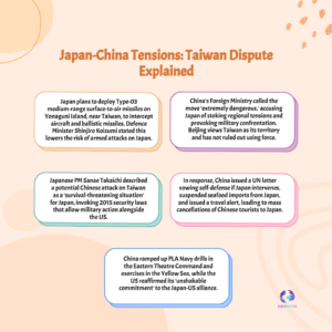 Japan PM Takaichi Scraps Ambiguity, Sparks China Feud: Taiwan Crisis