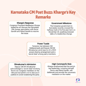 Karnataka CM Tussle: Kharge Confirms Gandhi Family Will Resolve Siddaramaiah-DKS Crisis