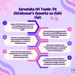 CM Siddaramaiah ON NOTICE: DKS Activates 2.5-Year ‘Secret Deal’ to Force Cabinet Hand in Karnataka War