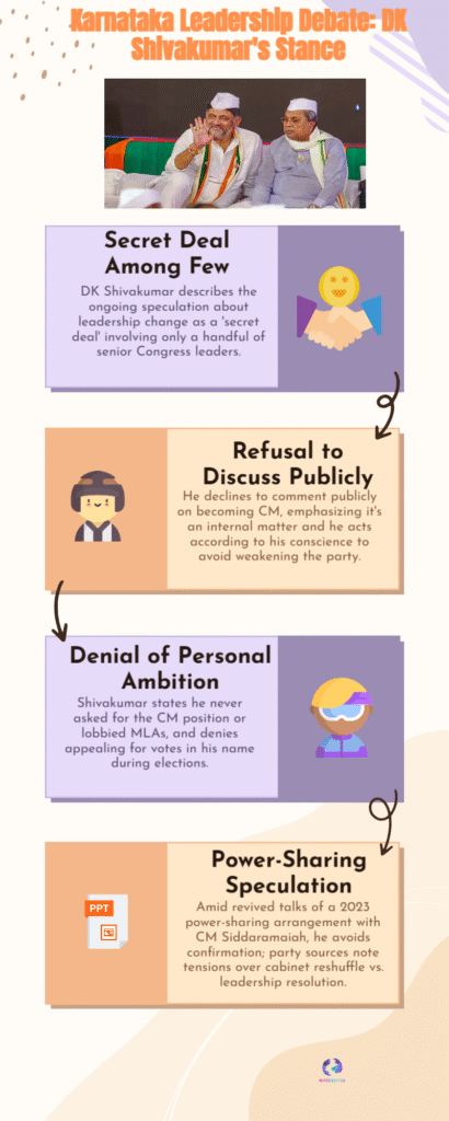 The FULL STORY Behind Karnataka's FAILED Power-Sharing Pact: DKS vs. Siddaramaiah 6 Karnataka