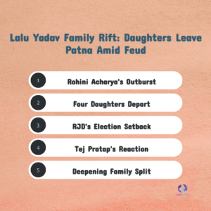 Lalu Yadav Family Feud Rohini Tejashwi WIDENS: Sisters Walk Out Amid Abuse and Kidney Taunts