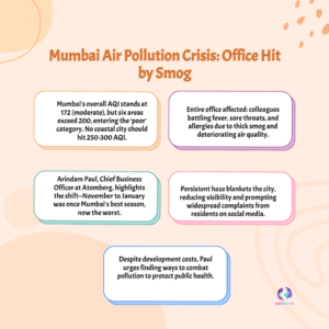 Mumbai Air Pollution Crisis: Offices Sick, A Looming Public Health Threat