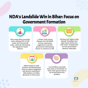THE TSUNAMI: NDA’s Landslide CRUSHES Bihar Opposition; Cabinet Power Play Starts Now