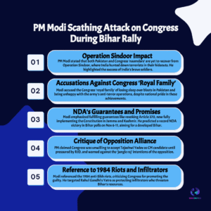 PM Modi Hails Operation Sindoor Triumph, Says Congress and Pakistan Still Nursing Old Wounds