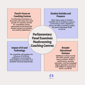 Parliament to Review Coaching Centres and Kota Laws: Student Crisis