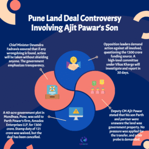Massive Uproar Over Pune Land Deal, Fadnavis Demands Accountability from Ajit Pawar’s Camp