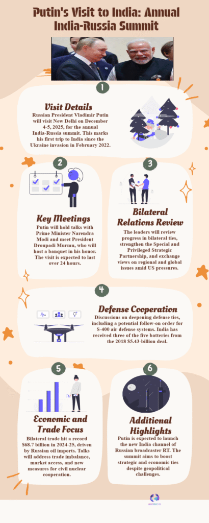 Russian President Vladimir Putin arrives in New Delhi for the 23rd India-Russia Summit 6 Putin