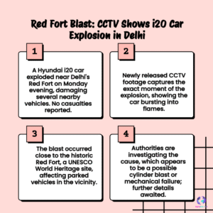 Red Fort Car Blast: CCTV Tracks Terror Link, NIA Probes Dr. Umar Nabi