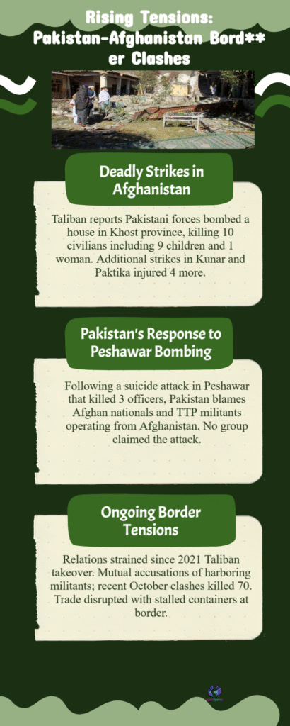 Pakistan-Afghanistan Crisis: Airstrikes Kill 10 Civilians as Taliban Vows Retaliation 6 Rising Tensions Pakistan Afghanistan Bord er Clashes