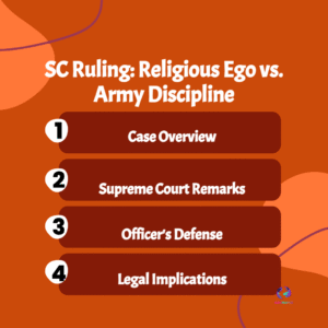 SC Upholds Dismissal, Declares Personal Faith Secondary to Military Code: Religious Ego CRUSHED