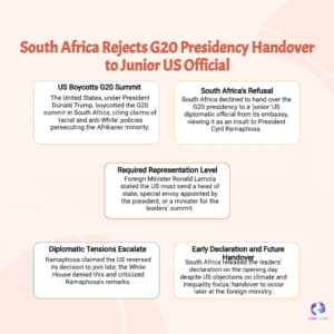 G20 Protocol Spat: South Africa Refuses US ‘Junior’ Handover Official