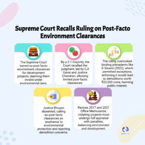Supreme Court RESCINDS Post-Facto Green Clearance BAN, Delivering MASSIVE Industry Victory