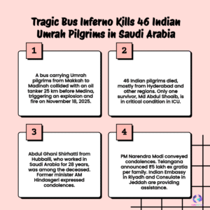 45 Indian Umrah Pilgrims Killed: Saudi Bus Inferno Triggers Repatriation Crisis
