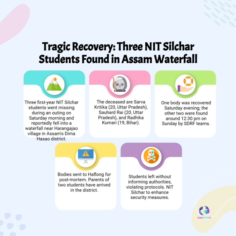 NIT Silchar Vows Action After 3 BTech Students Drown in Dima Hasao