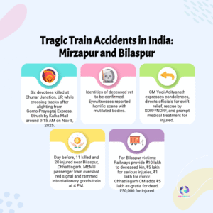 Mirzapur Tragedy: Six Killed After Train Hits Passengers Crossing Tracks
