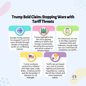 Trump Claims Tariffs Stopped 5 Wars; How Economic Threats Impact Global Stability