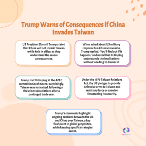 China Faces Trump’s Fiery Warning: ‘You’ll Find Out’ if Taiwan Is Invaded — A Tense Signal to Xi