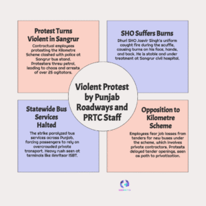 Punjab Transport STRIKE EXPLODES: Dhuri SHO Suffers SCORCHING Burn Injuries in Job Security Protest