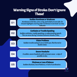 Never Ignore These TIA & Stroke Warning Signs (Numbness): AIIMS Expert