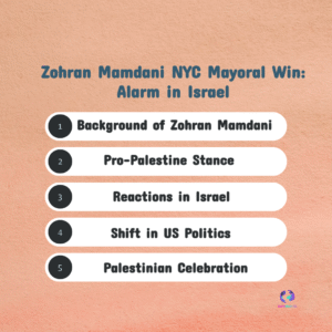 Zohran Mamdani Win Sends a Chill to Israel — What His Victory Means for US–Israel Ties
