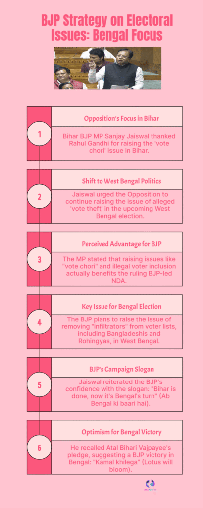 ‘Ab Bengal Ki Baari’: BJP MP’s Remark on SIR Sparks New Political Battle in Eastern India 6 Bengal