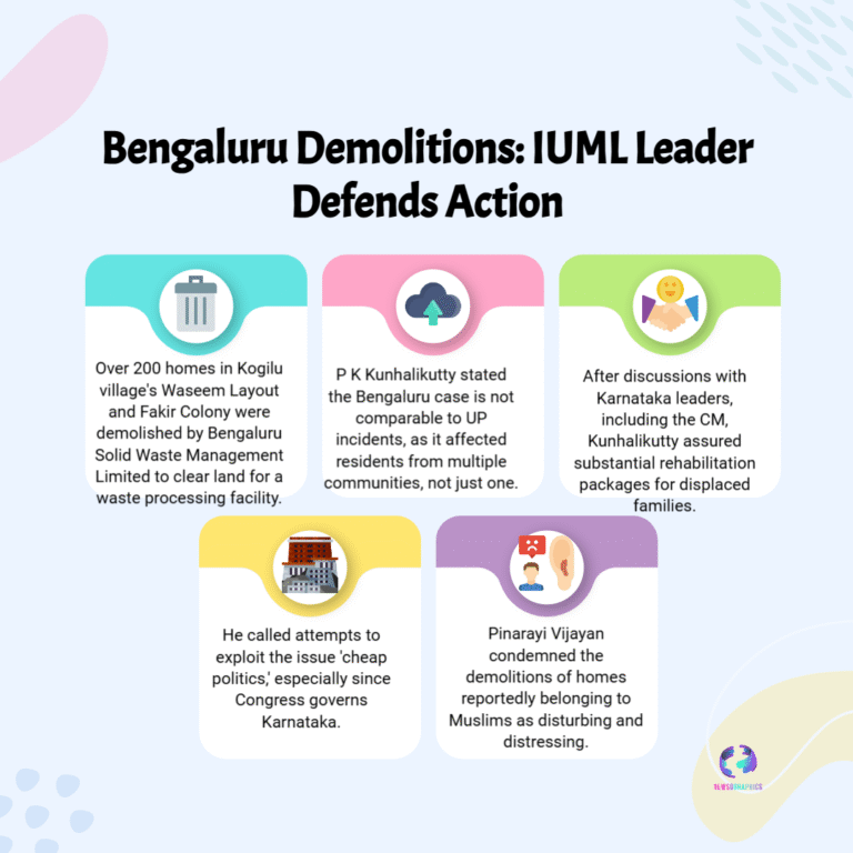 Bengaluru Demolitions: Muslim League Leader Rejects Comparison With UP Incidents