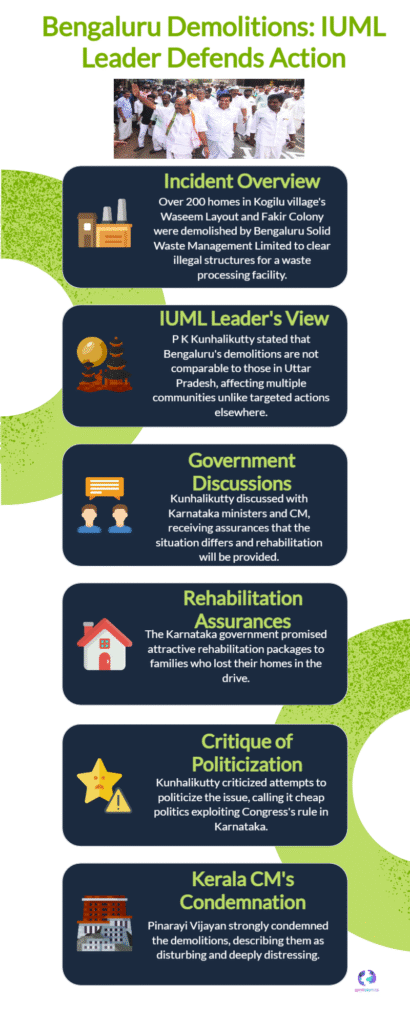 Bengaluru Demolitions: Muslim League Leader Rejects Comparison With UP Incidents 6 Bengaluru